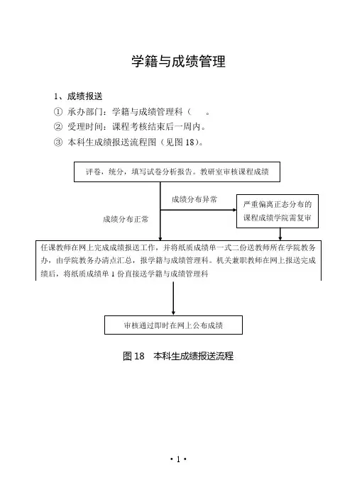 学籍与成绩管理流程