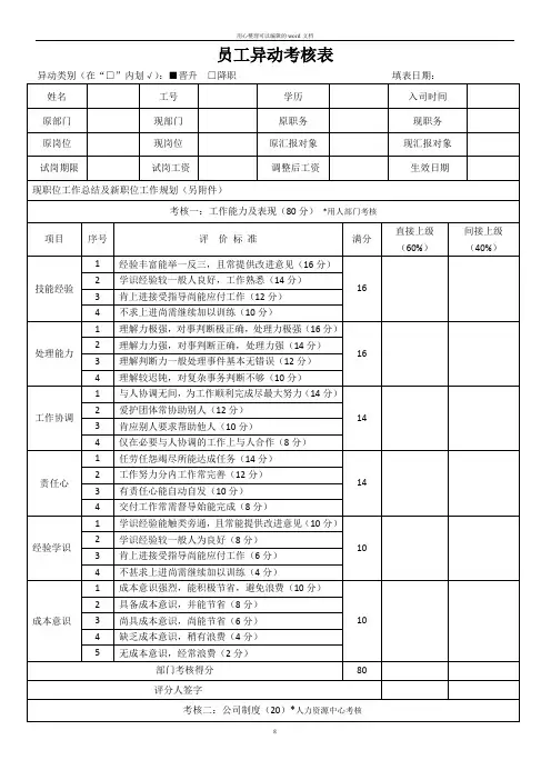 员工异动考核表