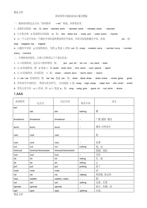 英语常用不规则动词表打印版(汇编)