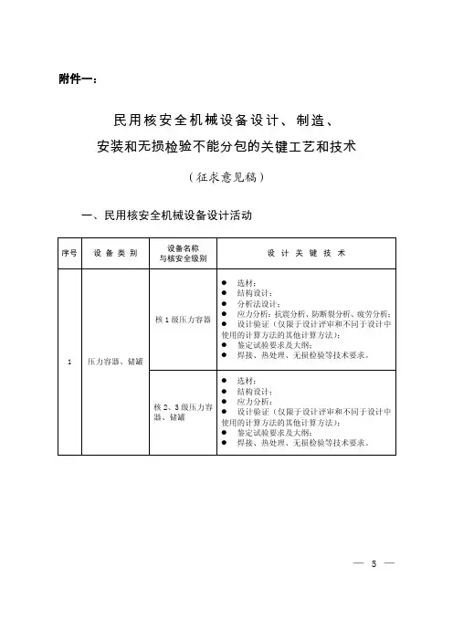 民用核安全机械设备设计制造安装和无损检验不能分包的关键工艺和技术