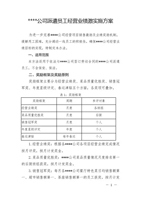 《员工经营业绩激励方案》