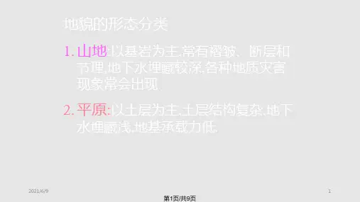 土木工程地质学地貌PPT课件