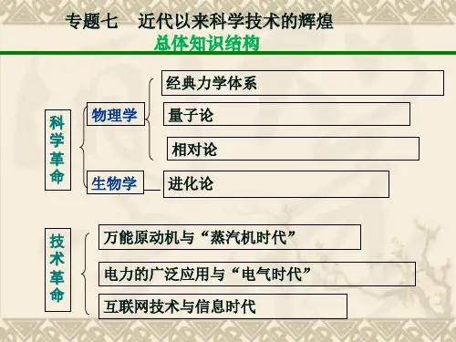 近代物理学的奠基人和革命者