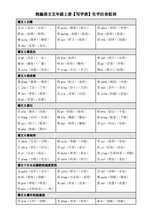 五年级语文上册《生字注音、组词》