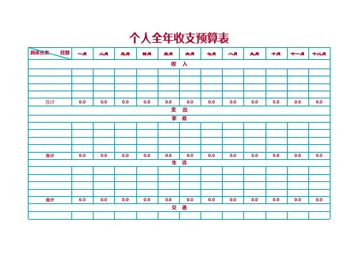 excel表格模板：个人全年收支预算表(带公式,自动计算)