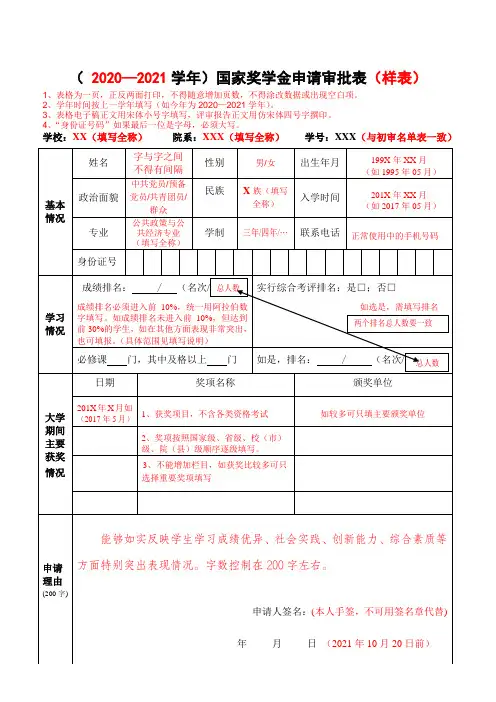 (2020—2021学年)国家奖学金申请审批表(样表)