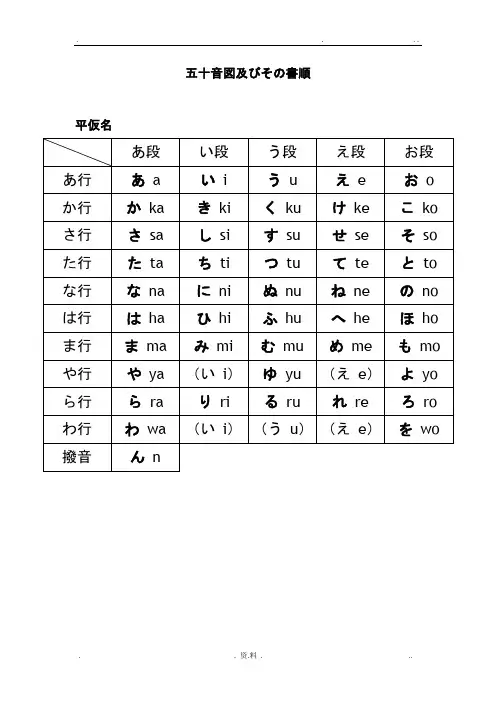 日语五十音图笔顺图 2