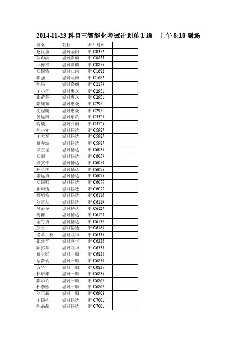 20141123科目三智能化考试计划单1道上午810到场