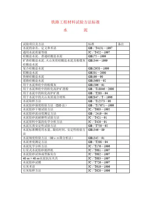 铁路工程材料试验方法标准汇编