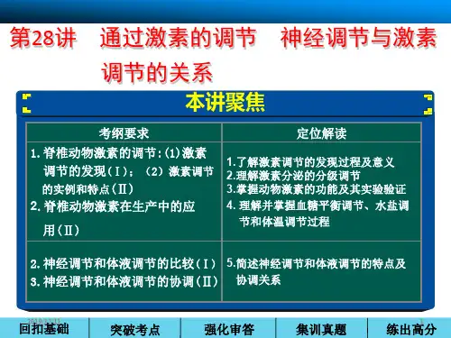 高考生物一轮复习八单元讲通过激素的调节神经调节与激素PPT课件