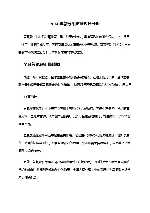 2024年氢氰酸市场规模分析