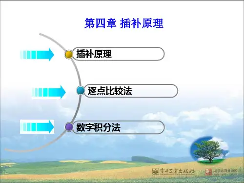 第四章 插补原理