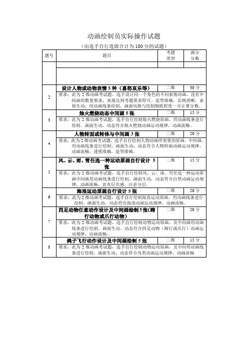 动画绘制员