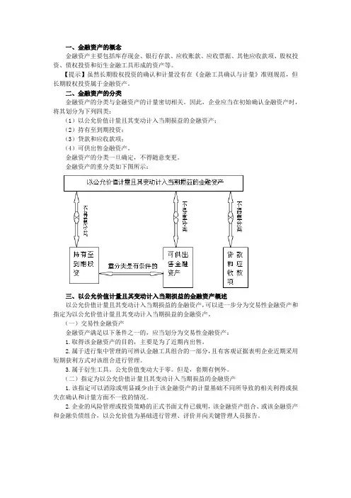 四类金融资产的区别及会计处理