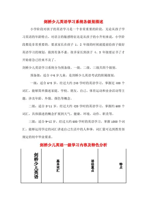 剑桥少儿英语学习系统各级别描述