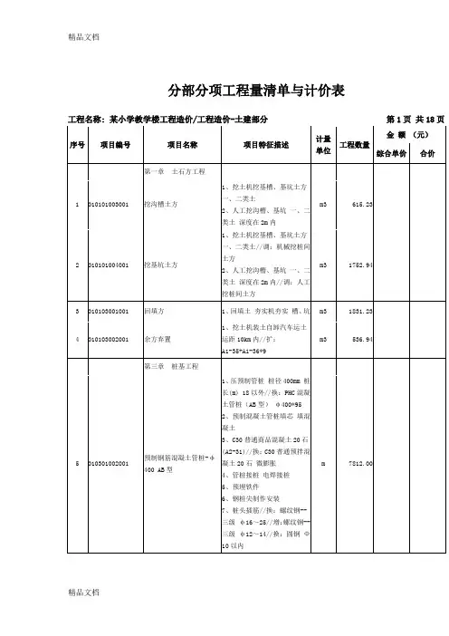 (整理)某小学工程造价工程预算工程量清单与计价表