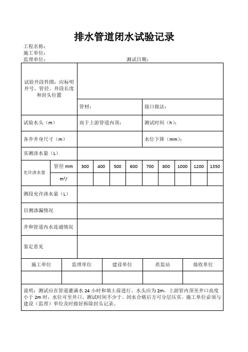 排水管道闭水试验记录样表1