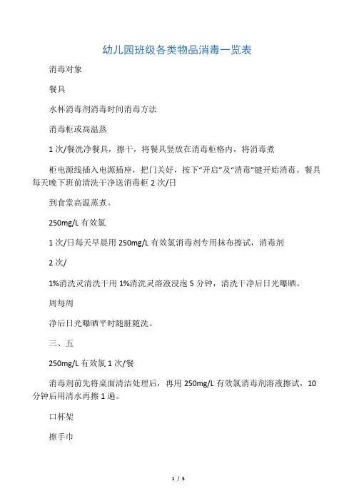 幼儿园班级各类物品消毒一览表