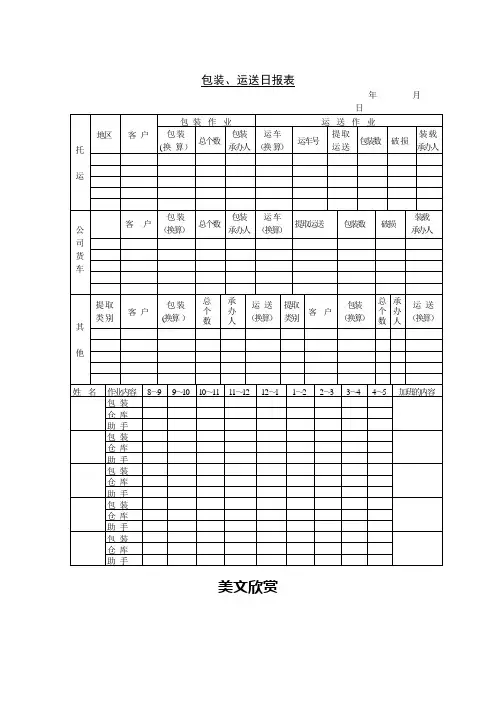 包装、运送日报表