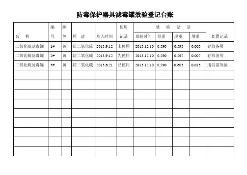 防毒保护器具滤毒罐效验登记台账