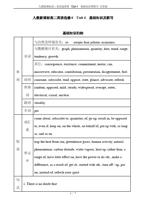 人教新课标高二英语选修6  Unit 4  基础知识和默写 含答案