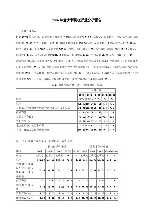机械行业分析报告(doc 8页)