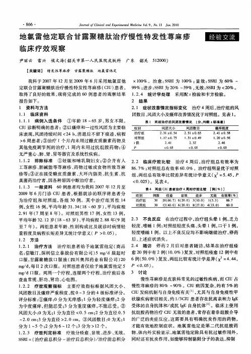 地氯雷他定联合甘露聚糖肽治疗慢性特发性荨麻疹临床疗效观察