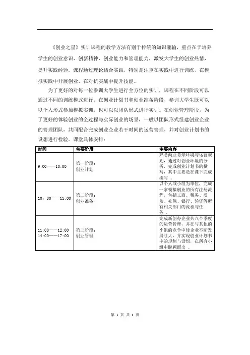 创业之星培训内容
