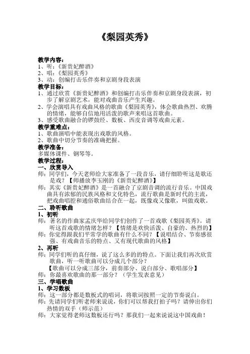 梨园英秀(张勇)