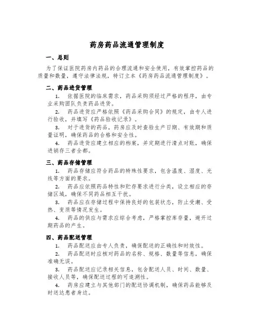药房药品流通管理制度