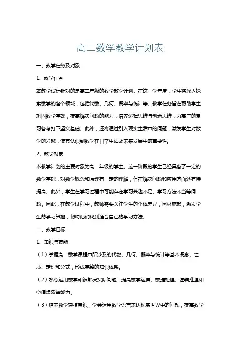 高二数学教学计划表
