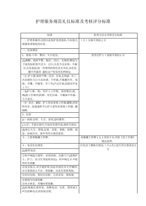 护理服务规范礼仪标准及考核评分标准