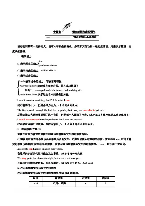 2020高考英语新增分方案大一轮复习外研新课改省份专用讲义：语法 专题七 情态动词与虚拟语气 含答案