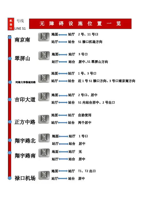 号线无障碍设施位置一览