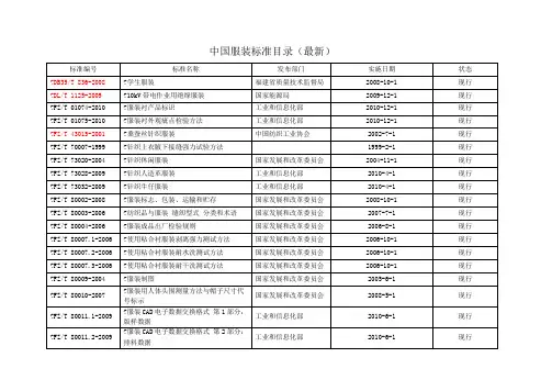 中国服装标准目录(最新)
