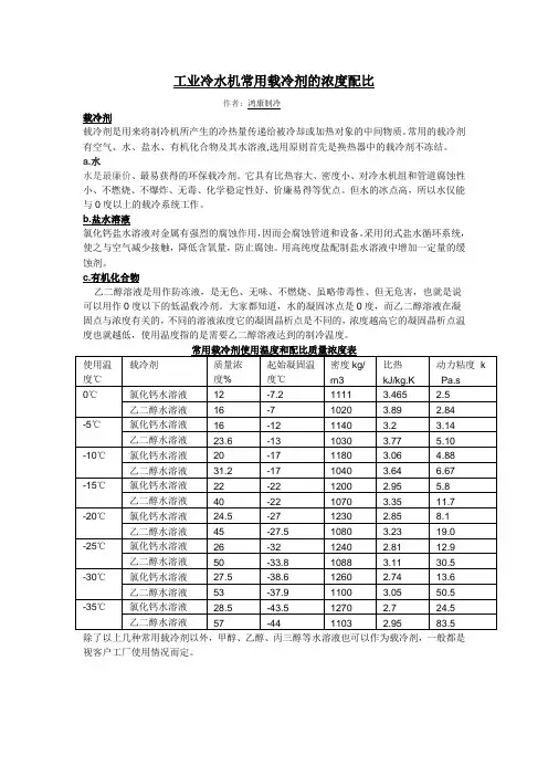 工业冷水机常用载冷剂的浓度配比