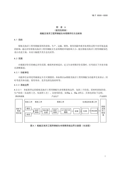 船舶及海洋工程用钢板生命周期评价方法框架、数据收集表格