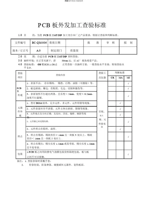 PCB板外发加工检验标准