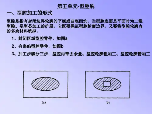 05数控编程-第五单元-型腔铣
