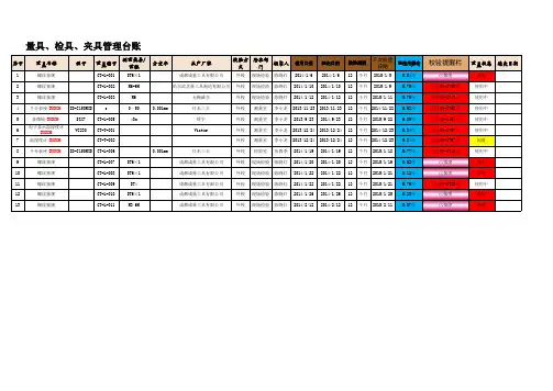 量具检具夹具管理台帐