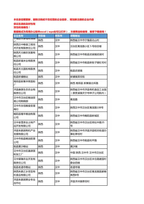 2020新版陕西汉中粮食企业公司名录名单黄页联系方式大全56家