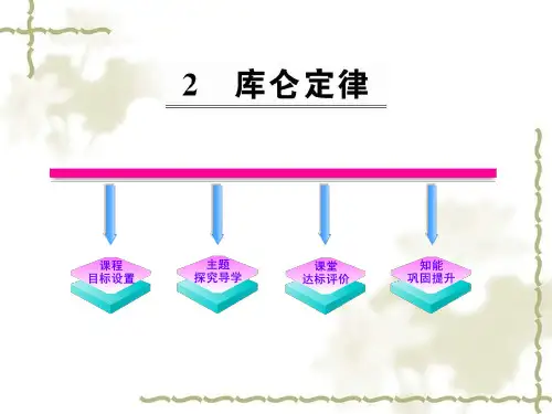 1.2库仑定律(2)