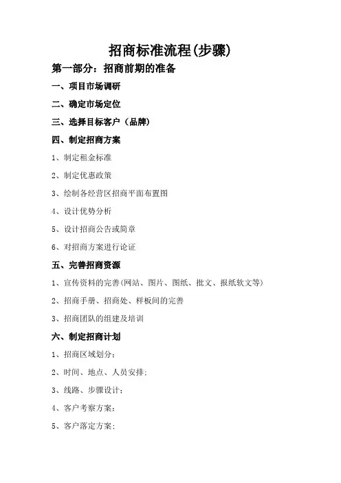 商业地产招商标准流程(步骤)