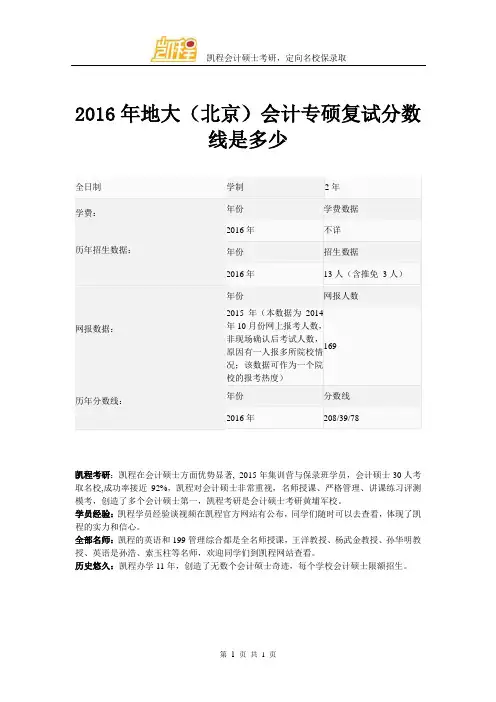 2016年地大(北京)会计专硕复试分数线是多少