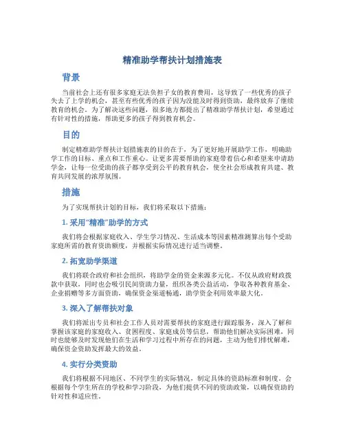 精准助学帮扶计划措施表
