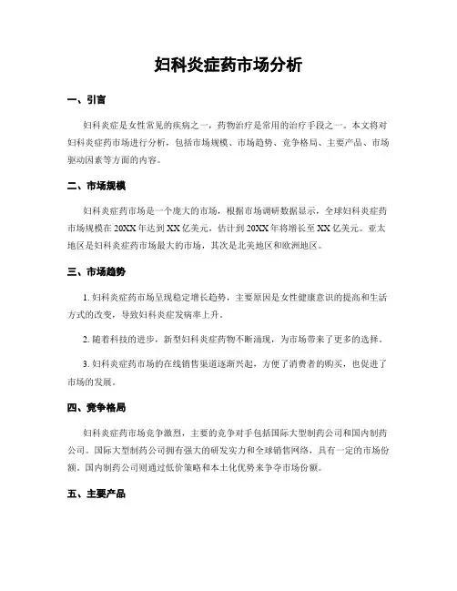 妇科炎症药市场分析