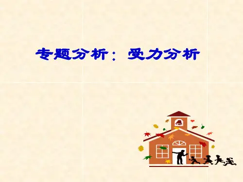 高中物理受力分析讲解