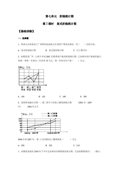 【基础+提升】人教版小学五年级下册数学《复式折线统计图》同步练习(含答案)