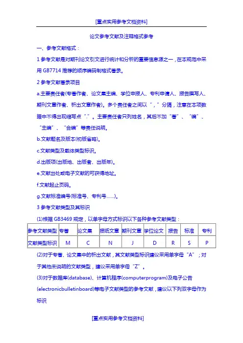 [参考实用]参考文献及注释格式