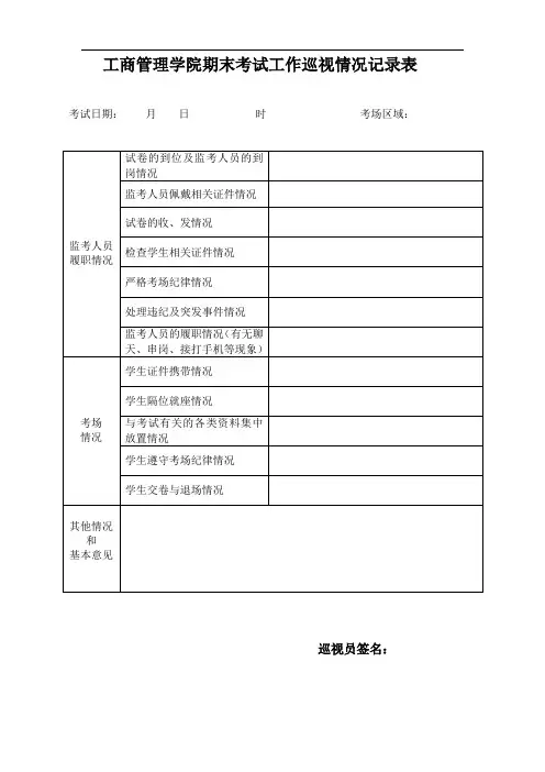 工商管理学院期末考试工作巡视情况记录表
